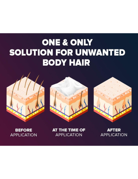 Crema Depilatoria Epify para Piel Sensible - 3 Paquetes Crema Depilatoria Epify para Piel Sensible - 3 Paquetes