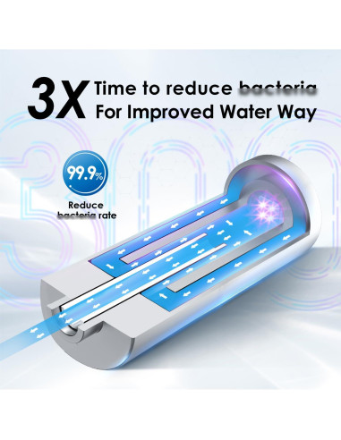 Filtro de agua UV Waterdrop UVS01 acero inoxidable 50 años