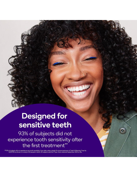 Kit Blanqueamiento Dental Burst 3 Tratamientos 12.5% Peróxido Kit Blanqueamiento Dental Burst 3 Tratamientos 12.5% Peróxido