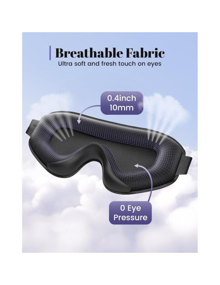 Máscara de Sueño WAOAW 3D Ajustable para Dormir y Viajar Máscara de Sueño WAOAW 3D Ajustable para Dormir y Viajar