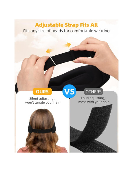 Máscara de Sueño Bluetooth Mixiba 3D Ajustable con Auriculares Máscara de Sueño Bluetooth Mixiba 3D Ajustable con Auriculares