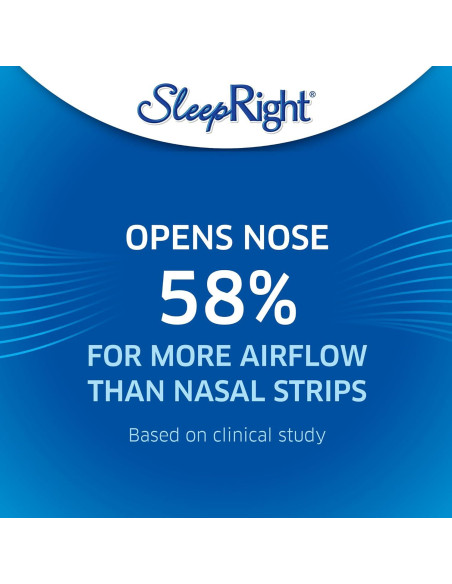Dilatador Nasal SleepRight 2 Unidades Reductor de Ronquidos Dilatador Nasal SleepRight 2 Unidades Reductor de Ronquidos