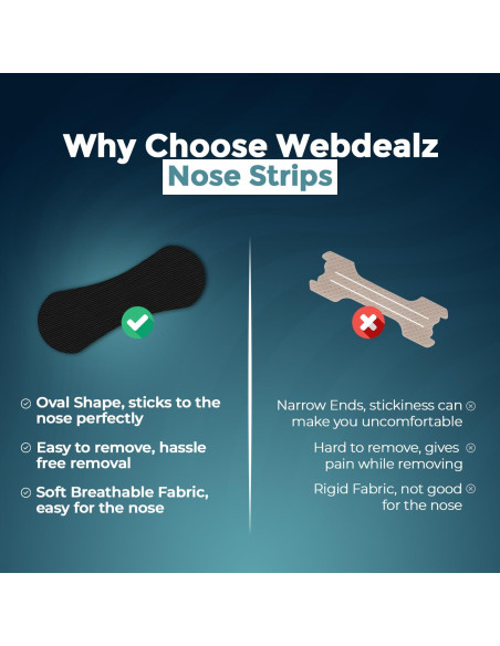 Tiras Nasales Antisnoring WEB DEALZ - 30 Unidades Hipoalergénicas Tiras Nasales Antisnoring WEB DEALZ - 30 Unidades Hipoalergénicas