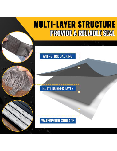 Cinta Butílica de Aluminio VIVIDA 5 cm x 6 m - Impermeable