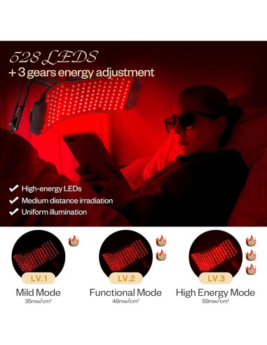 Máscara LED Terapia Luz Roja LuxRenew 850nm Cuidado Facial