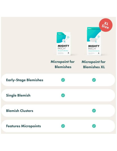 Mighty Patch Hero Cosmetics 8 Parches Hidrocoloides