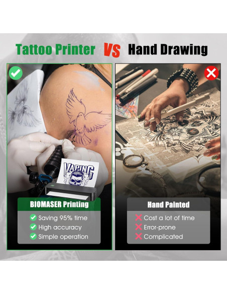 Impresora de Tatuajes BIOMASER Inalámbrica Bluetooth 1,23 kg Impresora de Tatuajes BIOMASER Inalámbrica Bluetooth 1,23 kg