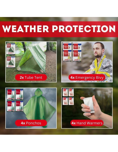 Kit de Emergencia Familiar - Emergency Zone - 4 Personas