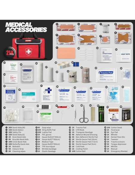 Kit de Primeros Auxilios Kitgo 218 Piezas para Coche Kit de Primeros Auxilios Kitgo 218 Piezas para Coche