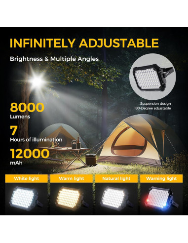 Luz de Trabajo Solar Recargable Berzfasa BZ-D3 8000LM IP67