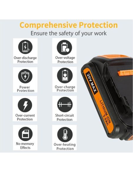Batería 20V 3.0Ah ORHFS para Black and Decker LB20 LBX20 Batería 20V 3.0Ah ORHFS para Black and Decker LB20 LBX20