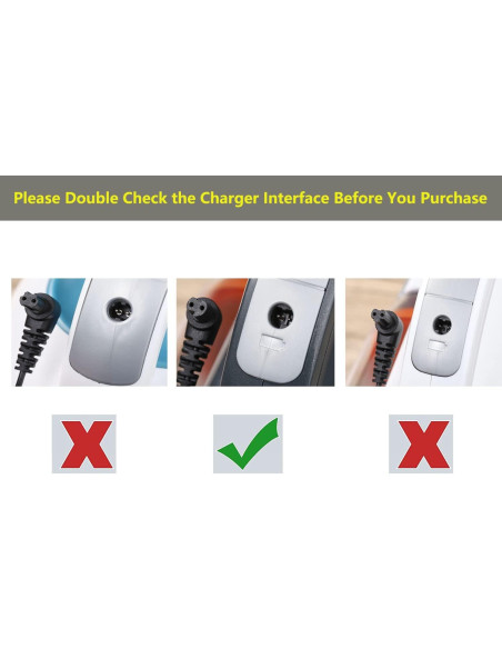 Cargador de Reemplazo Black+Decker HHVK515JP07 1.8M Cargador de Reemplazo Black+Decker HHVK515JP07 1.8M