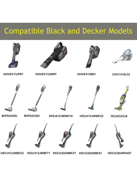 Cargador de Reemplazo Black+Decker HHVK515JP07 1.8M Cargador de Reemplazo Black+Decker HHVK515JP07 1.8M