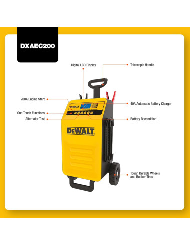 Cargador de Batería DeWalt DXAEC200 200A 40A 12V Portátil