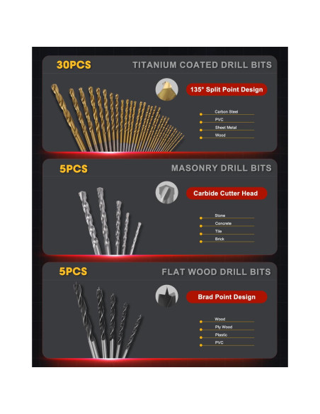 Juego de Brocas KingTool 418 Piezas para Madera y Metal Juego de Brocas KingTool 418 Piezas para Madera y Metal