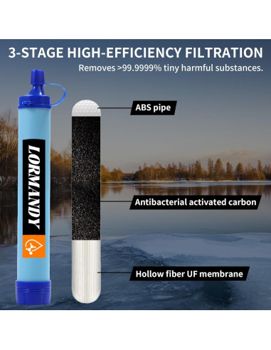 Filtro de Agua Personal Lormandy Mini Portátil 0.01 micrones