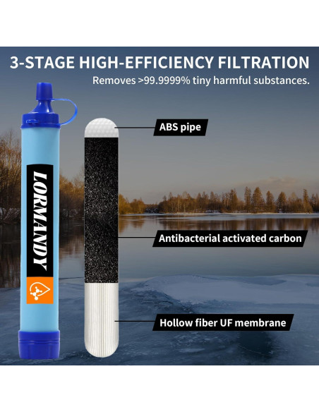 Filtro de Agua Personal Lormandy Mini Portátil 0.01 micrones Filtro de Agua Personal Lormandy Mini Portátil 0.01 micrones
