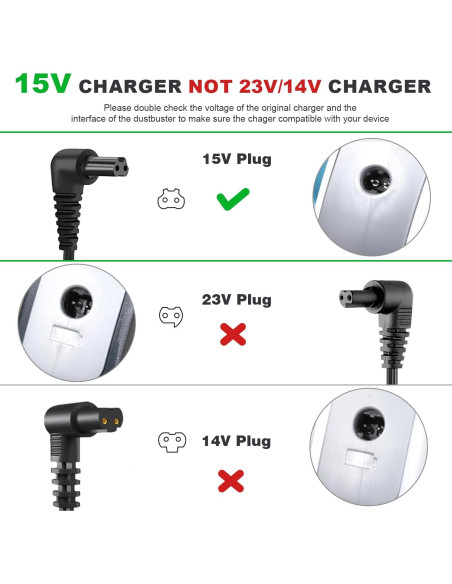 Cargador 15V Black+Decker para Aspiradora HHVI320JR02 Cargador 15V Black+Decker para Aspiradora HHVI320JR02