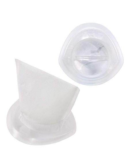 Filtro HQRP 2 Paquetes para Aspiradoras Black+Decker HNV Filtro HQRP 2 Paquetes para Aspiradoras Black+Decker HNV