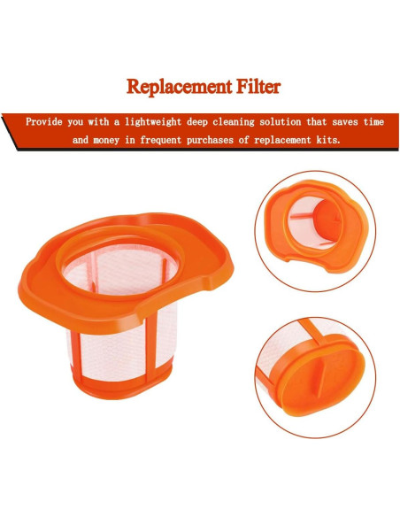 Diteje Filtros de Reemplazo para Aspiradora Black+Decker Diteje Filtros de Reemplazo para Aspiradora Black+Decker