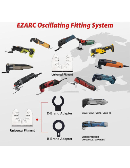 Cuchillas Oscilantes EZARC Paquete de 3 para Corte de Mortero Cuchillas Oscilantes EZARC Paquete de 3 para Corte de Mortero