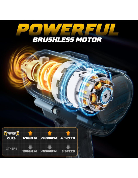 Llave de impacto inalámbrica 1/2" DeWalt 900 N.m 20V LED Llave de impacto inalámbrica 1/2" DeWalt 900 N.m 20V LED
