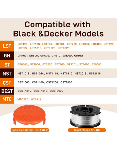 Carrete Repuesto AF-100 Cilivo para Cortadora Black Decker