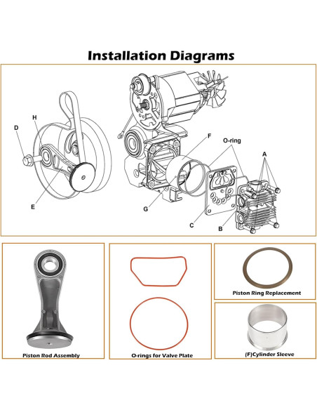 Kit de Biela y Pistón para Compresor Sunluway N038785 Kit de Biela y Pistón para Compresor Sunluway N038785