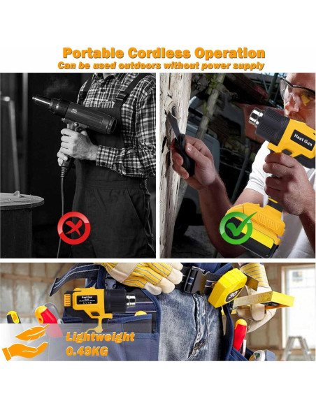 Pistola de Calor Inalámbrica Dewalt 20V 350W 5 Boquillas Pistola de Calor Inalámbrica Dewalt 20V 350W 5 Boquillas