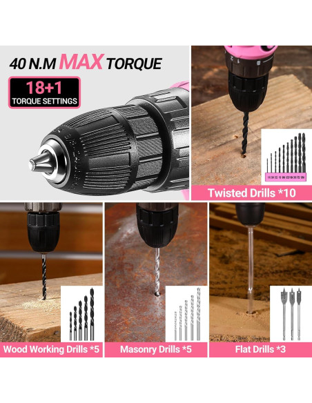 Kit de Herramientas DEKOPRO 20V Rosa para Bricolaje Kit de Herramientas DEKOPRO 20V Rosa para Bricolaje
