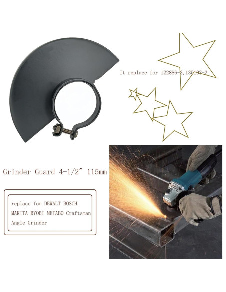 Protector de Seguridad KIMGU 115mm para Amoladora Angular Protector de Seguridad KIMGU 115mm para Amoladora Angular