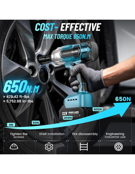 Llave de impacto inalámbrica Seesii WH700 21V 650Nm 2 baterías Llave de impacto inalámbrica Seesii WH700 21V 650Nm 2 baterías