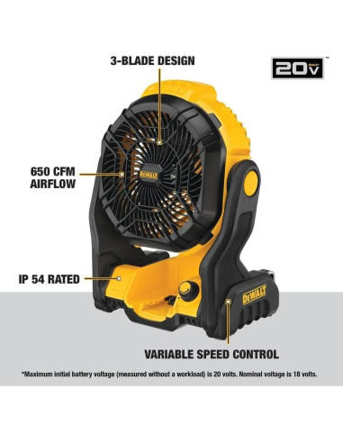 Ventilador Portátil Dewalt 20V MAX Sin Cable DCE512B
