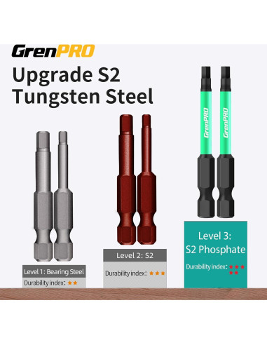 Juego de Puntas Torx 27pcs GRENPRO S2 para Taladro