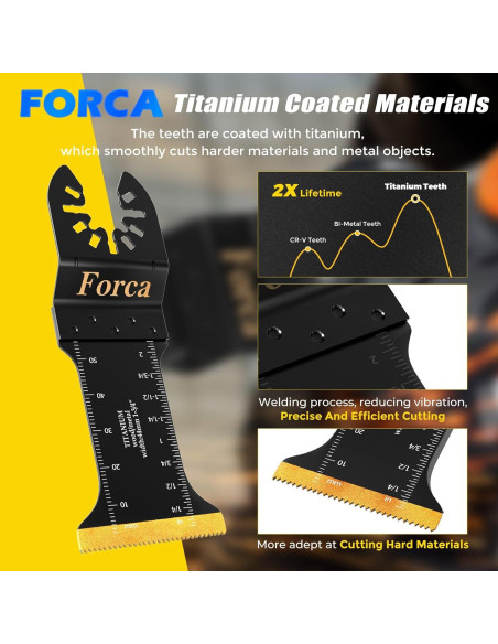 Cuchillas Oscilantes Forca 25pcs Titanio Corte Metal Madera Cuchillas Oscilantes Forca 25pcs Titanio Corte Metal Madera