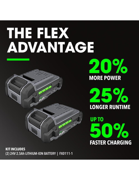 Kit Combo FLEX 24V Atornillador y Herramienta de Corte Kit Combo FLEX 24V Atornillador y Herramienta de Corte