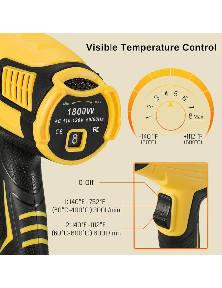 Pistola de Calor SainSmart 1800W con 4 Boquillas Pistola de Calor SainSmart 1800W con 4 Boquillas
