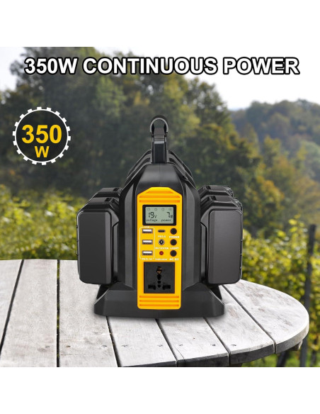 Inversor 350W Hipoke para Batería Dewalt 20V/60V 4 Puertos Inversor 350W Hipoke para Batería Dewalt 20V/60V 4 Puertos
