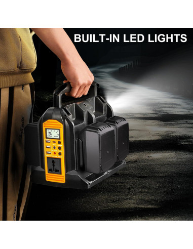 Inversor 350W Hipoke para Batería Dewalt 20V/60V 4 Puertos