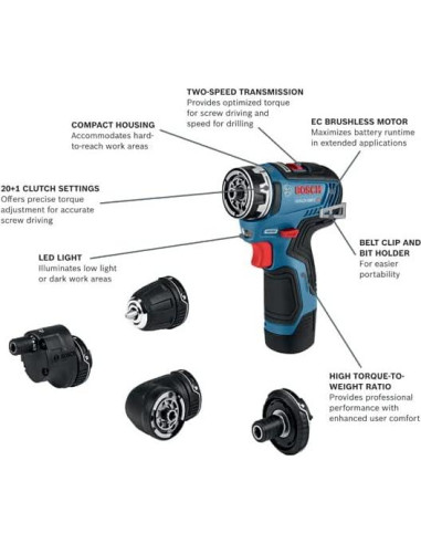 Kit Combo Bosch 12V Max Taladro Chameleon y Multiuso Starlock