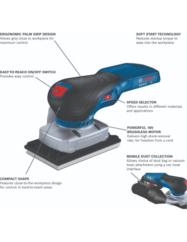 Lijadora Orbital Bosch GSS18V-40 18V Sin Cable Ergonómica