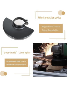 Protector de Grinder 5" Rawolp para Amoladoras DEWALT BOSCH MAKITA 2