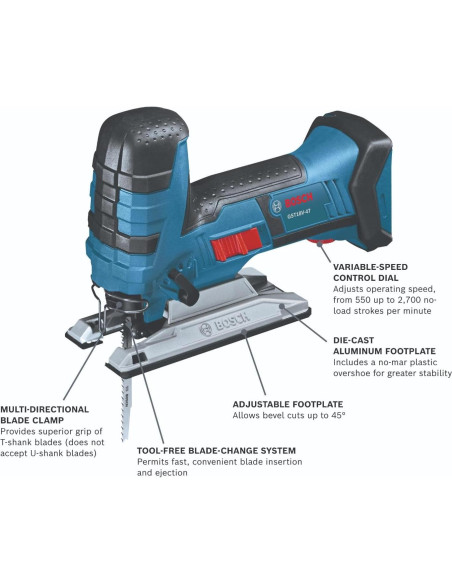 Sierra de Vaivén Bosch GST18V-47 18V Ergonomía y Control Sierra de Vaivén Bosch GST18V-47 18V Ergonomía y Control
