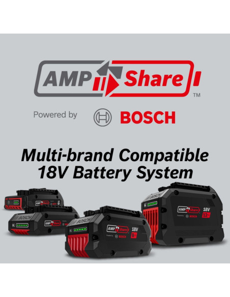 Sierra de Vaivén Bosch GST18V-47 18V Ergonomía y Control Sierra de Vaivén Bosch GST18V-47 18V Ergonomía y Control