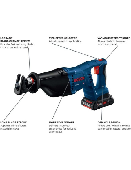Kit de 5 Herramientas Bosch GXL18V-501B25 18V con Baterías Kit de 5 Herramientas Bosch GXL18V-501B25 18V con Baterías