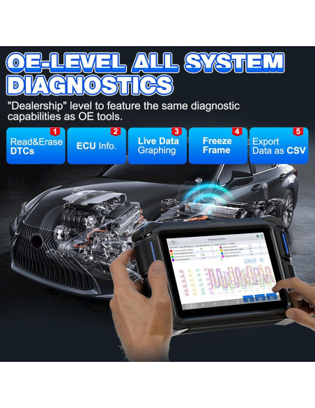 Escáner OBD2 VDIAGTOOL VD70 Lite con 31+ Reinicios Escáner OBD2 VDIAGTOOL VD70 Lite con 31+ Reinicios