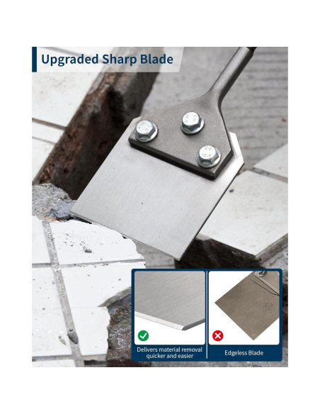 Raspador de Piso Firecore SDS Plus 10x4 cm Cuchilla Reemplazable Raspador de Piso Firecore SDS Plus 10x4 cm Cuchilla Reemplazable