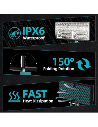 Luz de trabajo LED DEMIMA 23cm para batería Makita 18V
