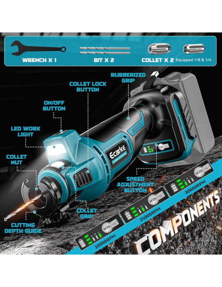 Cortadora Inalámbrica Ecarke 18V para Paneles de Yeso Cortadora Inalámbrica Ecarke 18V para Paneles de Yeso
