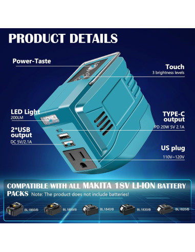 Inversor de Potencia 200W ZUYIYI para Batería Makita 18V